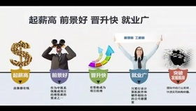 ISO 19001:2016質(zhì)量管理體系解析 8.3 產(chǎn)品和服務(wù)的設(shè)計(jì)與開(kāi)發(fā)在咨詢策劃服務(wù)中的應(yīng)用